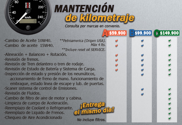 Mantencion kilometraje