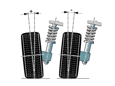 neumaticos nexen